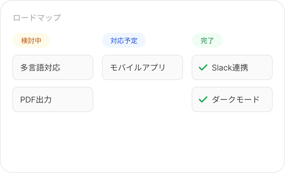 検討中・対応予定・完了の3列で機能リクエストの進捗を管理するカンバン形式のロードマップUI画面