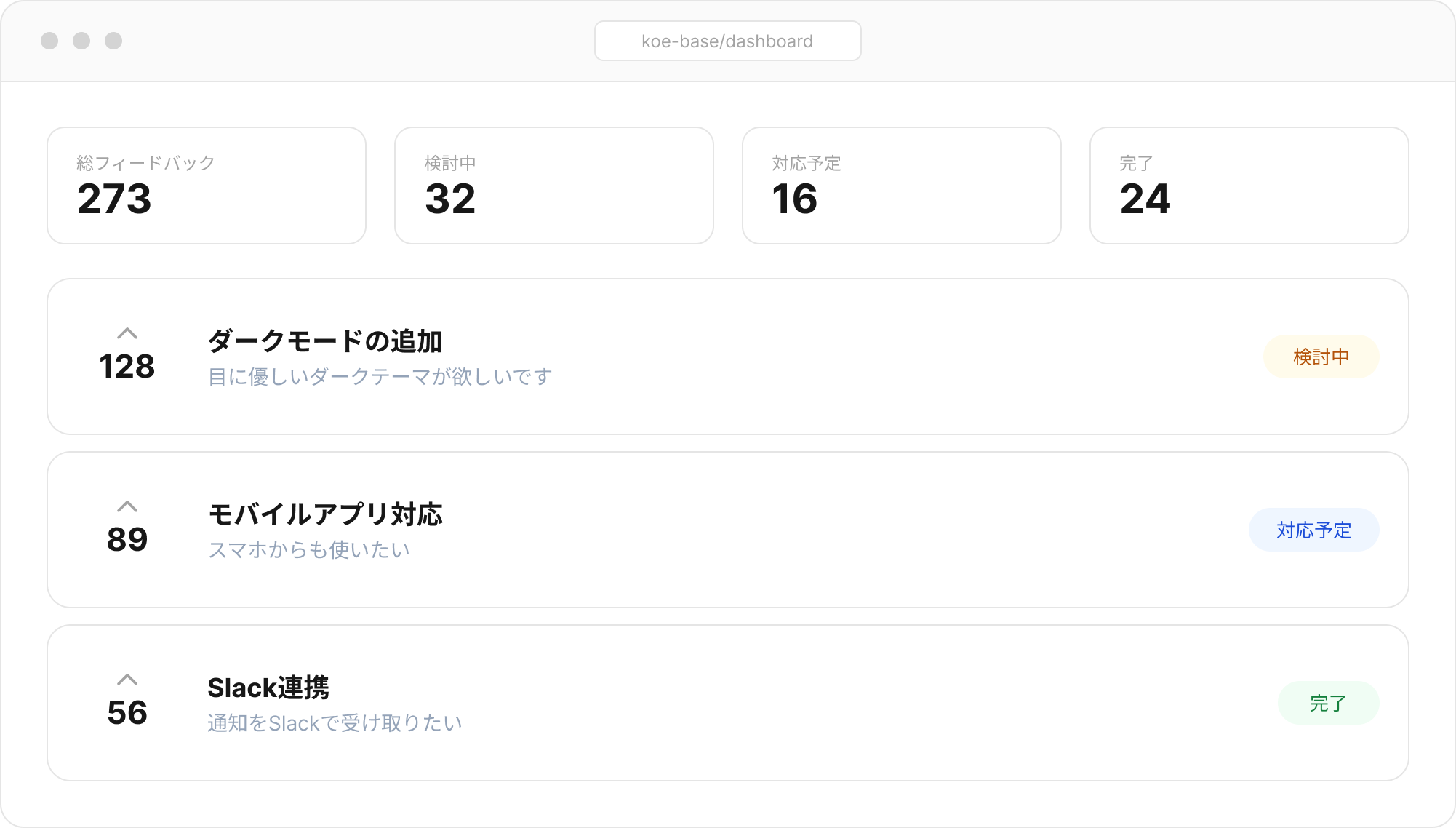 koe-baseのダッシュボード画面。投票数付きのフィードバックカードが並ぶ。